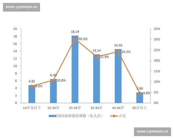 全国体育培训资源整合服务体系与发展趋势年度汇总报告分析研究